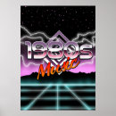 Search for 1980s music posters Retro
