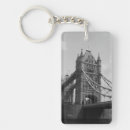 Search for london city key rings Travel