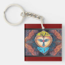 Search for belief square key rings Jesus