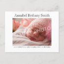 Search for births postcards Baby birth