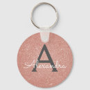 Search for hens party supplies Girly