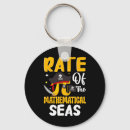 Search for mathematical symbol key rings Geometry