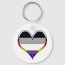 Search for ace pride key rings Lgbt