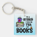 Search for tea key rings Reading
