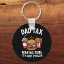 Search for sure key rings Dad tax