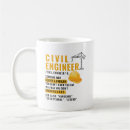 Search for construction engineering mugs Structural