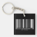 Search for cartoon network key rings Animation