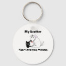 Search for cute mom key rings Kitten