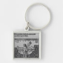 Search for astronomer square key rings Book