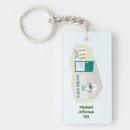 Search for funny snowman key rings Cartoon