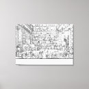 Search for measuring canvas prints Measurement