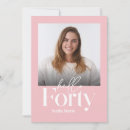 Search for girly birthday invitations Elegant
