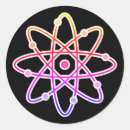 Search for electron stickers Atom