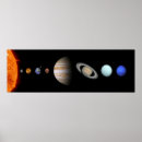 Search for planet jupiter posters Planets