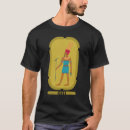 Search for amun Amon