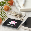 Search for florists key rings Gardener