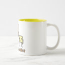 Search for flapjack mugs Butter