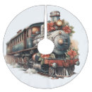 Search for travel tree skirts Vintage