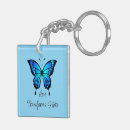 Search for authoritarian key rings Politics