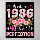 Search for 40th anniversary posters Couple