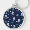 Search for kids pattern key rings Fish