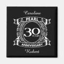 Search for 30th magnets 30 years