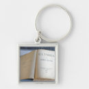 Search for frontispieces key rings Collection