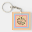 Search for worlds best teacher key rings Apple