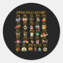 Search for coping stickers Awareness