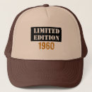 Search for editing hats Retro