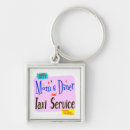 Search for funny sayings key rings Mother