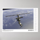 Search for international space station posters Astronaut