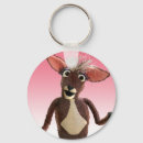Search for puppeteer key rings Puppetry