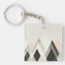 Search for beyond accessories Nordic
