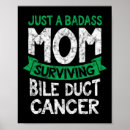 Search for warrior quote posters Survivor
