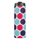 Search for clouds travel mugs Background