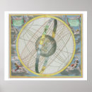 Search for moon map posters Celestial