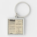 Search for page key rings Illus