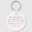 Search for quotes motivational key rings Dream