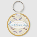 Search for fancy key rings Nature