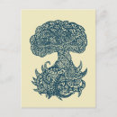Search for yggdrasil postcards Norse