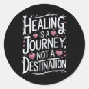 Search for depression awareness stickers Adhd