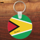 Search for guyana key rings Travel