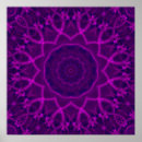 Search for kaleidoscopes posters Mandala