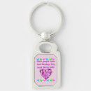 Search for career key rings Nurse