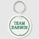 Search for darwins key rings Evolution