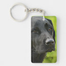 Search for cat picture key rings Dog