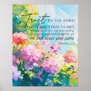 Search for no fear posters Scripture