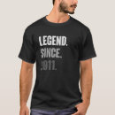 Search for 20 12 tshirts 12th