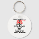 Search for made in 1965 key rings Retro